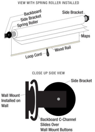 spring roller for wall maps